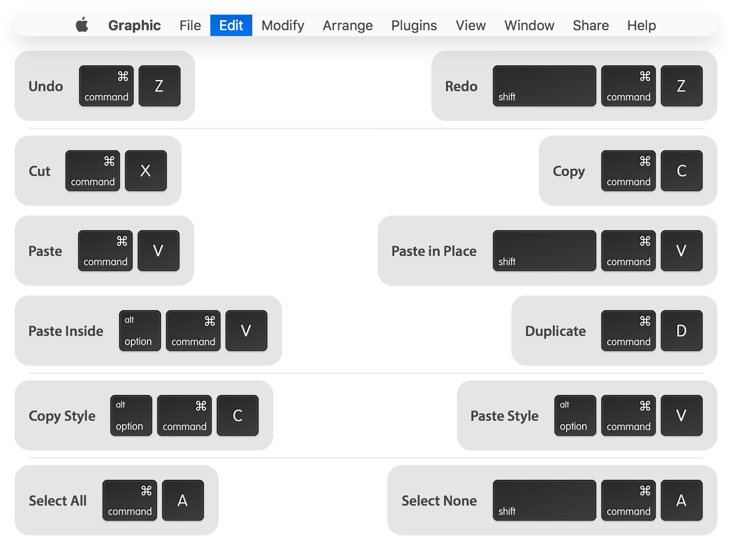 mac keyboard shortcut for save image as